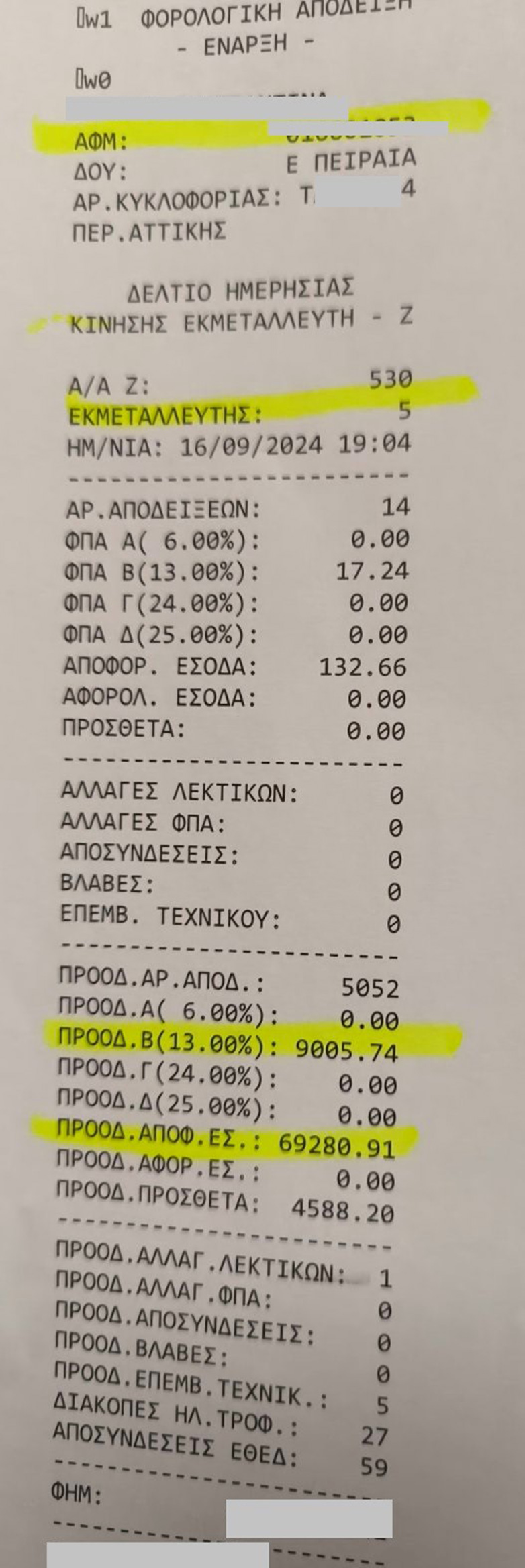 Συνελήφθη οδηγός ταξί που έκοψε 5 χιλιάδες αποδείξεις σε ανύπαρκτο ΑΦΜ