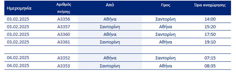 Έκτακτες πτήσεις της Aegean από και προς τη Σαντορίνη