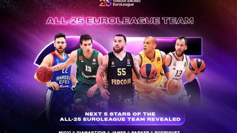 Στην All-25 Euroleague Team ο Δημήτρης Διαμαντίδης