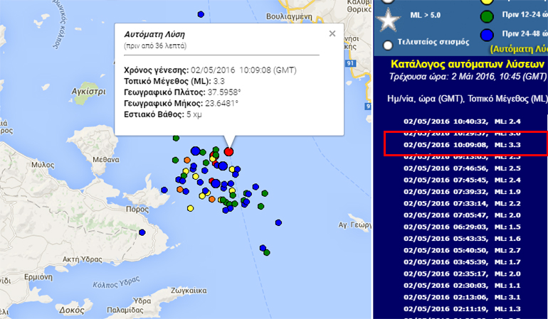 Το επίκεντρο της δόνησης