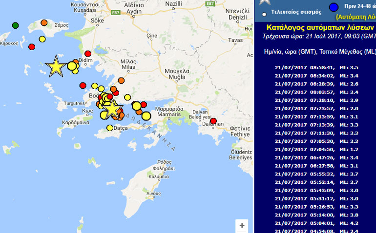 Οι σεισμικές δονήσεις 