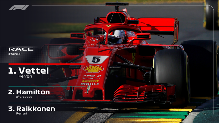 Vettel, Hamilton και Raikkonen συμπλήρωσαν το βάθρο στο γκραν πρι της Αυστραλίας