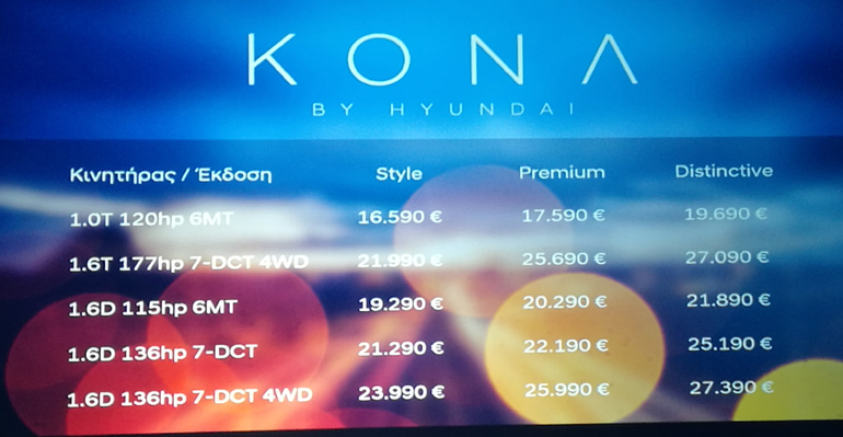 Οι τιμές του Kona όπως τις ανακοίνωσε η εισαγωγική εταιρεία