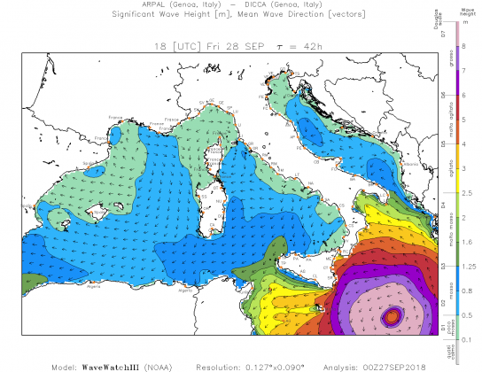 Και το ιταλικό δίκτυο MeteoWeb αναφέρεται σε σχηματισμό τυφώνα. Στο παραπάνω γράφημα η δημιουργία του φαινομένου και η θέση του την Παρασκευή 