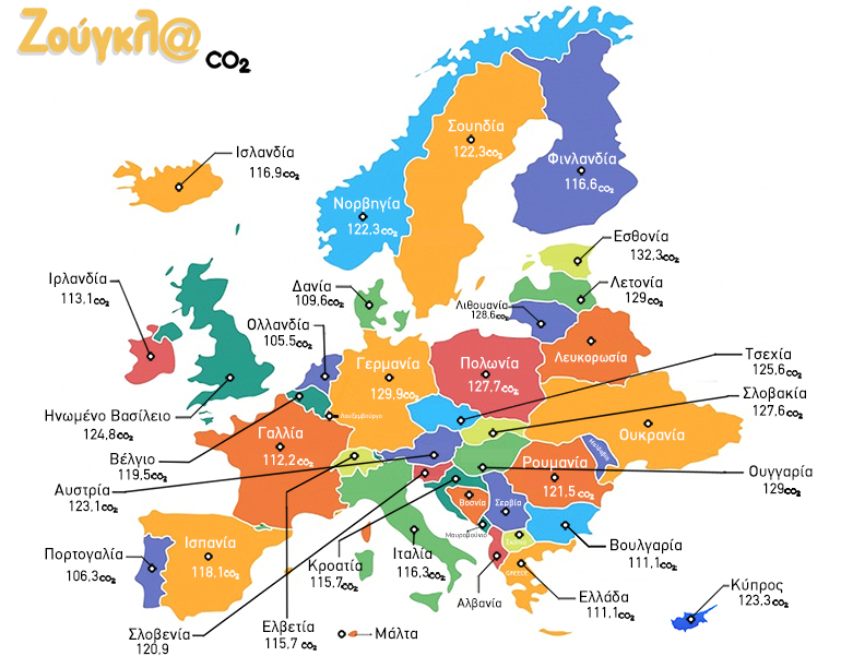 Στο συγκεκριμένο χάρτη αναγράφεται ο μέσος όρος εκπομπών  CO2 (που αφορά σε καινούργια αυτοκίνητα) για κάθε μία χώρα της ΕΕ το 2018 - Πατήστε πάνω στην φωτογραφί για να τη δείτε μεγαλύτερη
