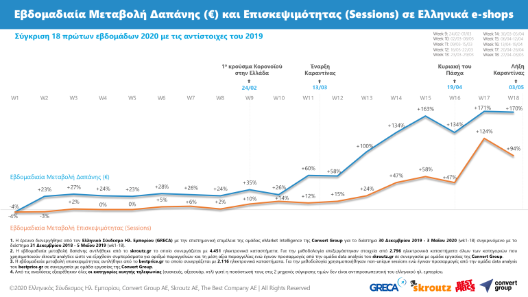 Πατήστε στην εικόνα για να δείτε πιο καθαρά