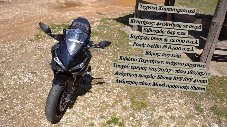 Τεχνικά στοιχεία για το CBR650R.