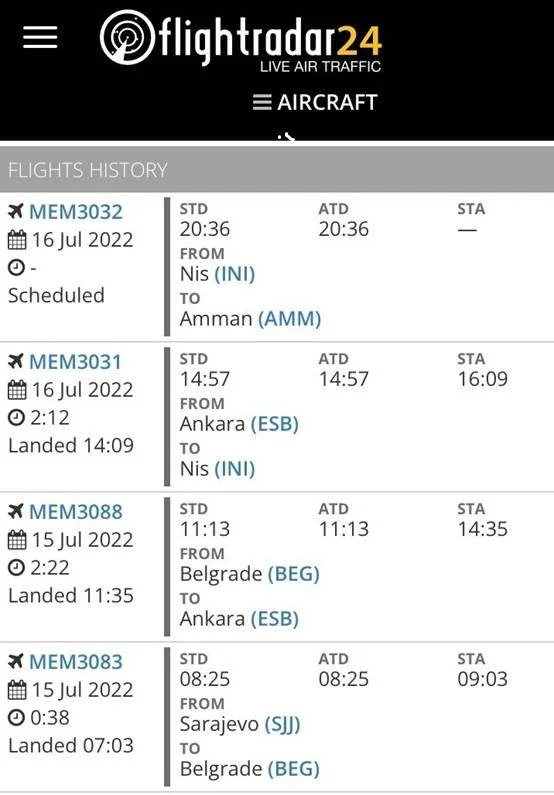 Οι πτήσεις του "Αντόνοφ" το τελευταίο 48ωρο (ο πίνακας προέρχεται από την ιστοσελίδα SLpress.gr).