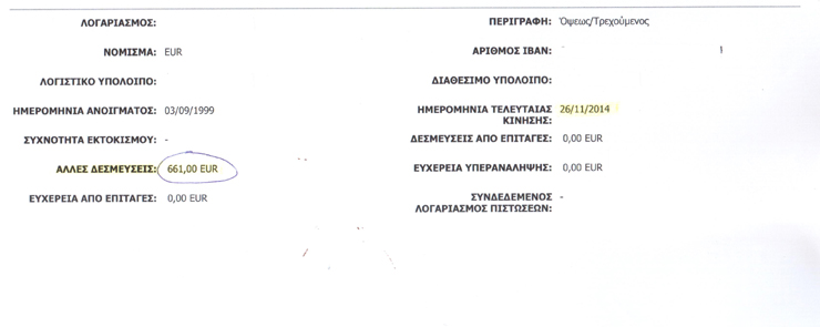 Το ίδιο ποσό που δεσμεύτηκε σε δεύτερη τράπεζα...