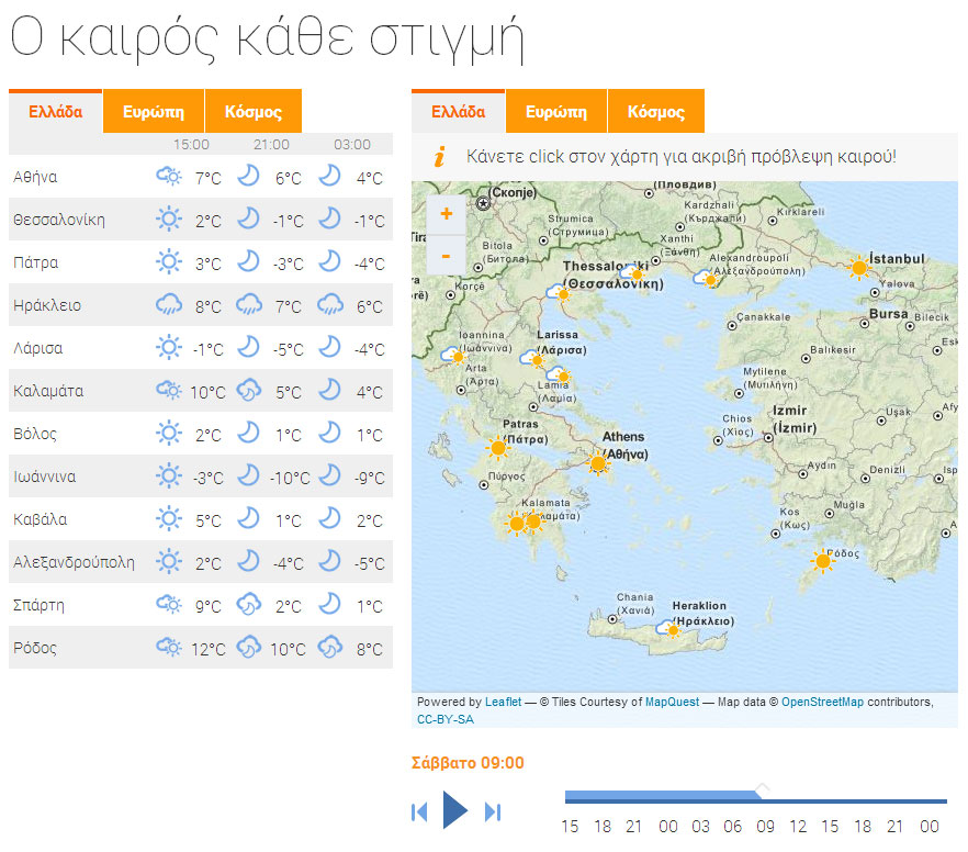 Αναλυτική πρόβλεψη για τη θερμοκρασία ανά την Ελλάδα στις 09.00 το πρωί του Σαββάτου